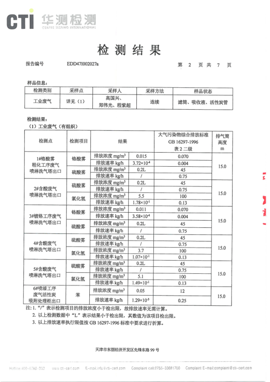 凯时K66·(中国区)官方网站_活动7285