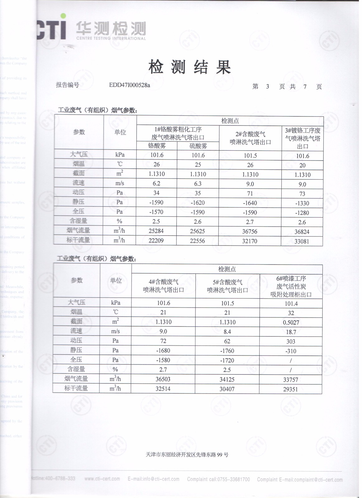 凯时K66·(中国区)官方网站_活动6470